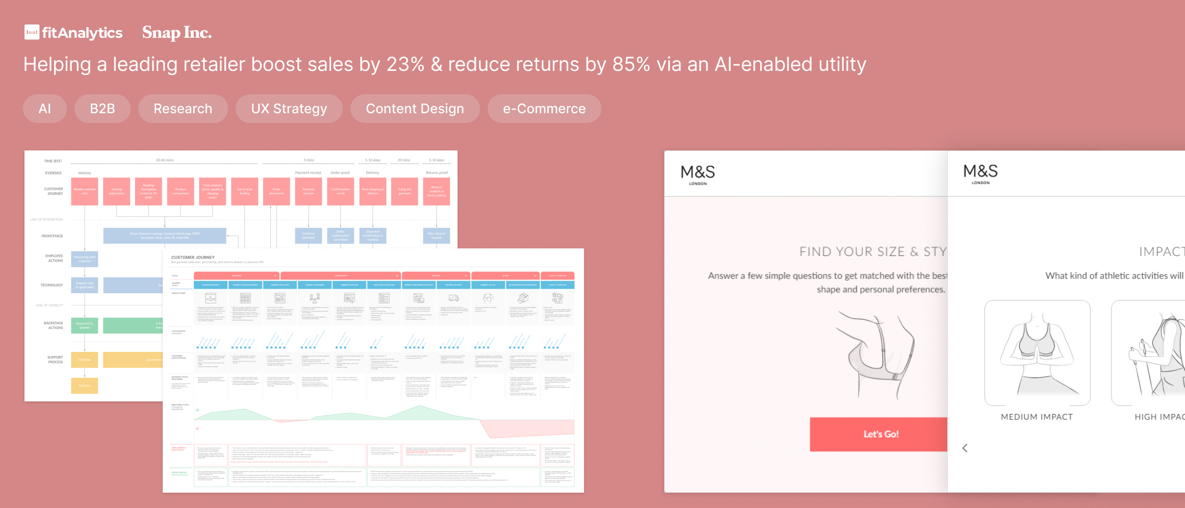 Fit Analytics
