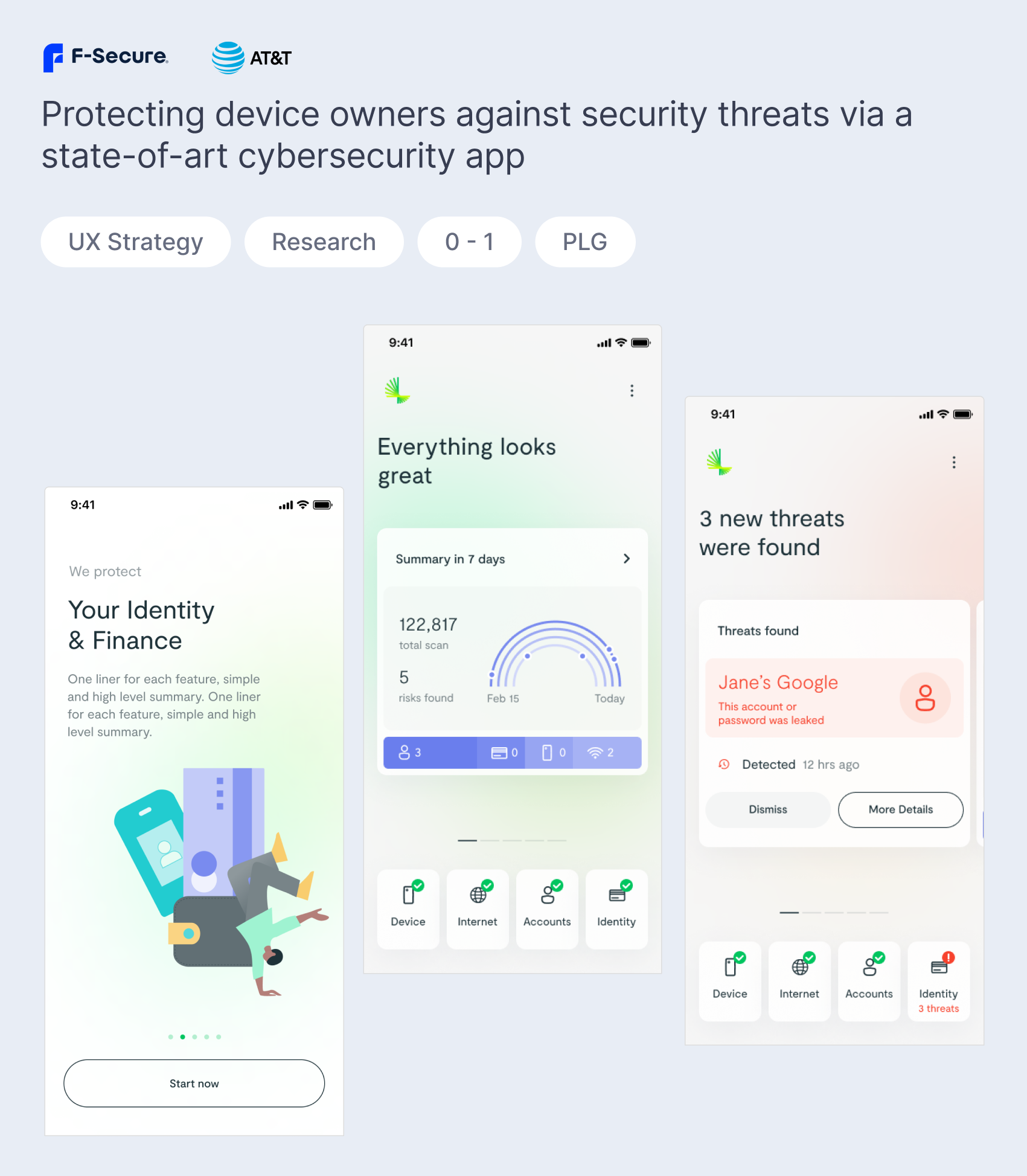 F-Secure